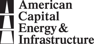 AMERICAN CAPITAL ENERGY & INFRASTRUCTURE logo