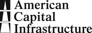 AMERICAN CAPITAL INFRASTRUCTURE logo