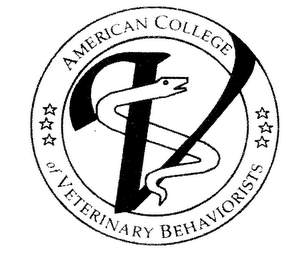 AMERICAN COLLEGE OF VETERINARY BEHAVIORISTS logo