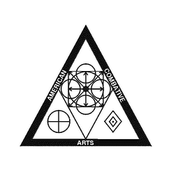 AMERICAN COMBATIVE ARTS logo