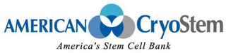 AMERICAN CRYOSTEM AMERICA'S STEM CELL BANK logo