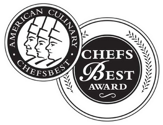 AMERICAN CULINARY CHEFSBEST CHEFS BEST AWARD logo