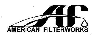 AMERICAN FILTERWORKS logo