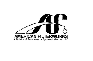 AMERICAN FILTERWORKS ADIVISION OF ENVIRONMENTAL SYSTEMS INDUSTRIES LLC logo