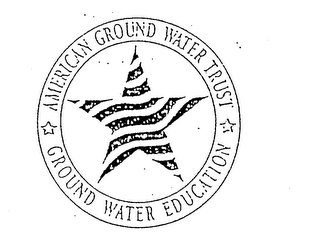 AMERICAN GROUND WATER TRUST GROUND WATER EDUCATION logo