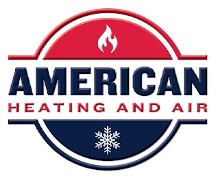 AMERICAN HEATING AND AIR logo