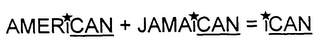 AMERICAN + JAMAICAN = ICAN logo