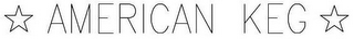 AMERICAN KEG logo