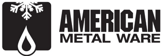 AMERICAN METAL WARE logo