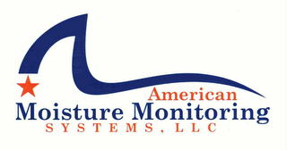 AMERICAN MOISTURE MONITORING SYSTEMS, LLC logo