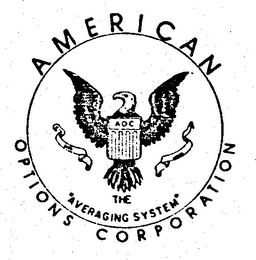 AMERICAN OPTIONS CORPORATION (PLUS OTHER NOTATIONS) logo