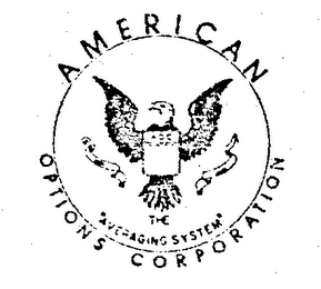 AMERICAN OPTIONS CORPORATION (PLUS OTHER NOTATIONS) logo