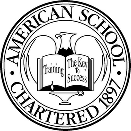 AMERICAN SCHOOL CHARTERED 1897 TRAINING THE KEY TO SUCCESS logo