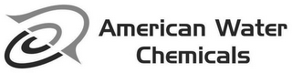AMERICAN WATER CHEMICALS logo