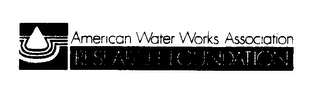 AMERICAN WATER WORKS ASSOCIATION RESEARCH FOUNDATION logo