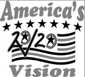 AMERICA'S 20/20 VISION logo
