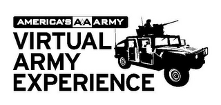 AMERICA'S AA ARMY VIRTUAL ARMY EXPERIENCE logo