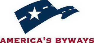 AMERICA'S BYWAYS logo