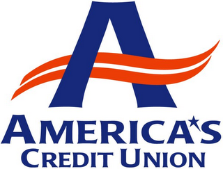 AMERICA'S CREDIT UNION logo