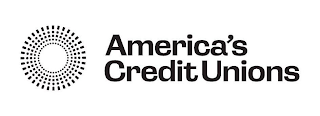 AMERICA'S CREDIT UNIONS logo
