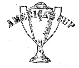 AMERICA'S CUP logo