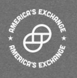 AMERICA'S EXCHANGE AMERICA'S EXCHANGE