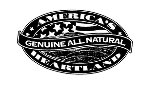 AMERICA'S GENUINE ALL NATURAL HEARTLAND logo