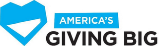 AMERICA'S GIVING BIG logo