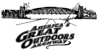 AMERICA'S GREAT OUTDOORS ARCHWAY logo