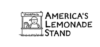 AMERICA'S LEMONADE STAND logo