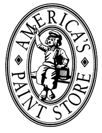 AMERICA'S PAINT STORE logo