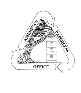 AMERICA'S PAPERLESS OFFICE logo