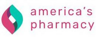 AMERICA'S PHARMACY logo