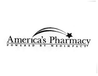 AMERICA'S PHARMACY POWERED BY MEDIMPACT logo