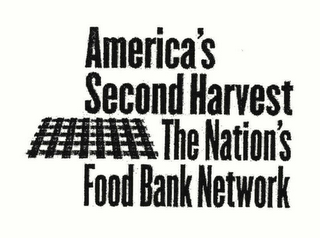 AMERICA'S SECOND HARVEST THE NATION'S FOOD BANK NETWORK logo
