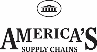 AMERICA'S SUPPLY CHAINS logo