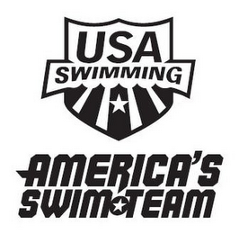 AMERICA'S SWIM TEAM USA SWIMMING logo