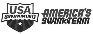AMERICA'S SWIM TEAM USA SWIMMING logo