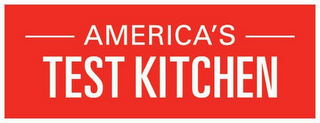 AMERICA'S TEST KITCHEN logo