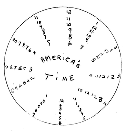 AMERICA'S TIME 12 11 10 9 8 6 1 12 11 10 9 7 2 1 12 11 10 8 9 11 12 1 2 3 10 12 1 2 3 4 11 1 2 3 4 5 12 2 3 4 5 6 1 3 4 5 6 7 2 4 5 6 7 8 3 5 6 7 8 9 4 6 7 8 9 10 11 10 9 8 7 5 logo