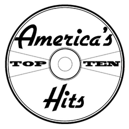AMERICA'S TOP TEN HITS logo