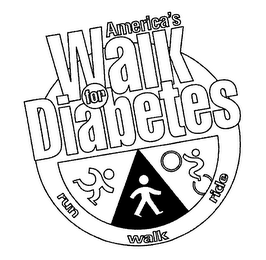 AMERICA'S WALK FOR DIABETES RUN WALK RIDE logo