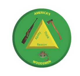 AMERICA'S WOODMEN ABILITY THINK REASON logo