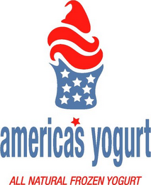 AMERICA'S YOGURT ALL NATURAL FROZEN YOGURT logo