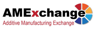 AMEXCHANGE ADDITIVE MANUFACTURING EXCHANGE logo