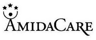 AMIDA CARE logo