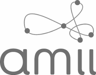 AMII logo