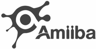 AMIIBA logo