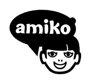 AMIKO logo