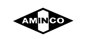 AMINCO logo